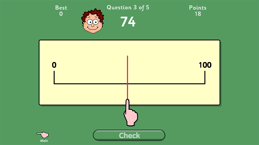 Number Line