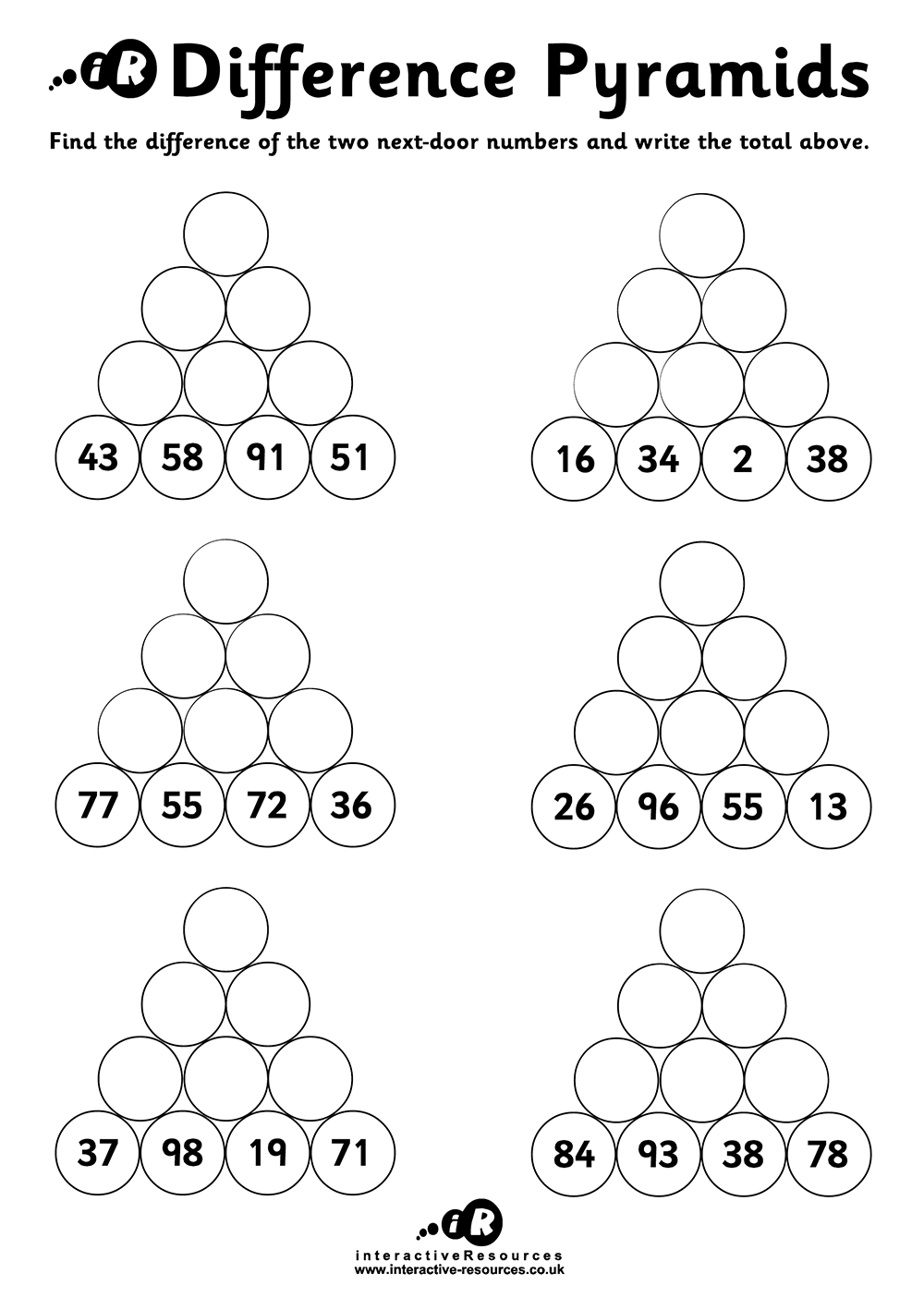 Difference Pyramids