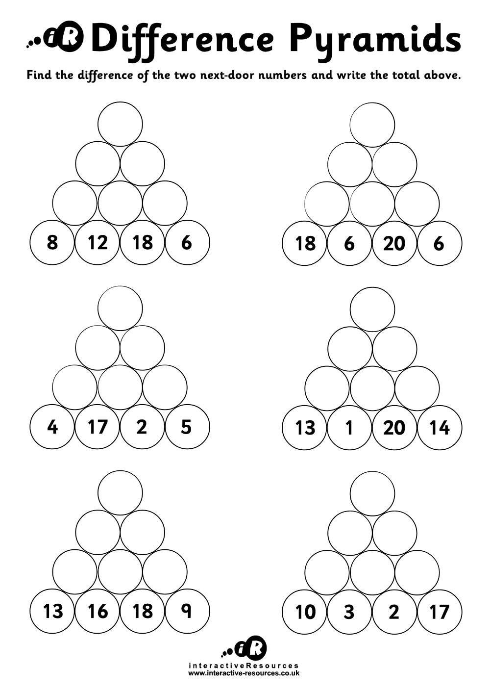 Difference Pyramid